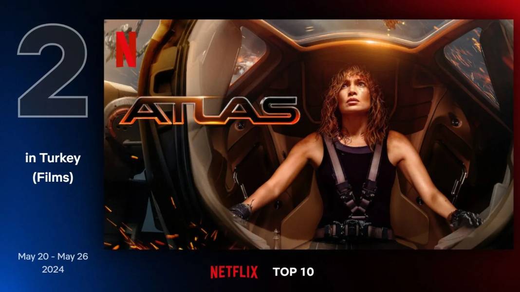 Netflix Türkiye'nin geçtiğimiz hafta en çok izlenen filmleri belli oldu 9